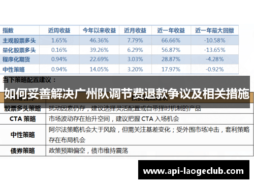 如何妥善解决广州队调节费退款争议及相关措施 如何妥善解决广州队调节费退款争议及相关措施