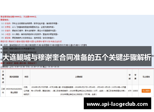 大连鲲城与穆谢奎合同准备的五个关键步骤解析 大连鲲城与穆谢奎合同准备的五个关键步骤解析