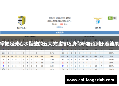掌握足球心水指数的五大关键技巧助你精准预测比赛结果 掌握足球心水指数的五大关键技巧助你精准预测比赛结果