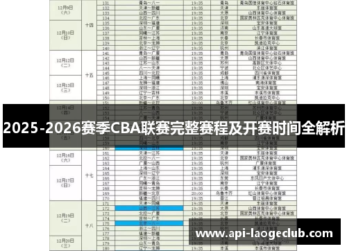 2025-2026赛季CBA联赛完整赛程及开赛时间全解析