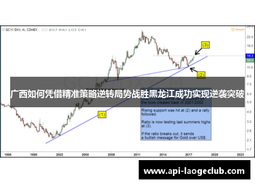 广西如何凭借精准策略逆转局势战胜黑龙江成功实现逆袭突破