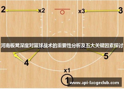 河南板凳深度对篮球战术的重要性分析及五大关键因素探讨