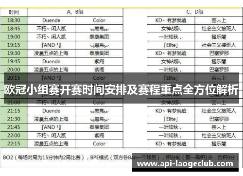 欧冠小组赛开赛时间安排及赛程重点全方位解析