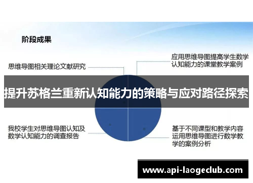 提升苏格兰重新认知能力的策略与应对路径探索 提升苏格兰重新认知能力的策略与应对路径探索