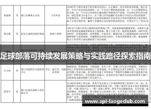 足球部落可持续发展策略与实践路径探索指南 足球部落可持续发展策略与实践路径探索指南
