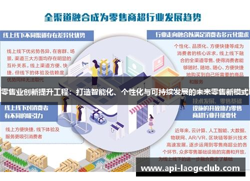 零售业创新提升工程:打造智能化、个性化与可持续发展的未来零售新模式 零售业创新提升工程:打造智能化、个性化与可持续发展的未来零售新模式