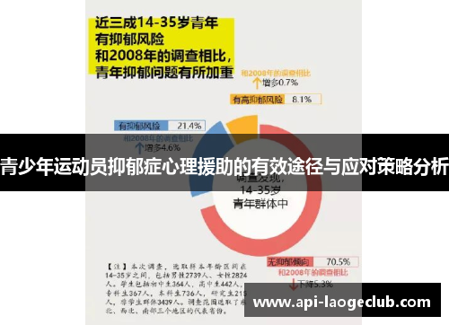 青少年运动员抑郁症心理援助的有效途径与应对策略分析 青少年运动员抑郁症心理援助的有效途径与应对策略分析