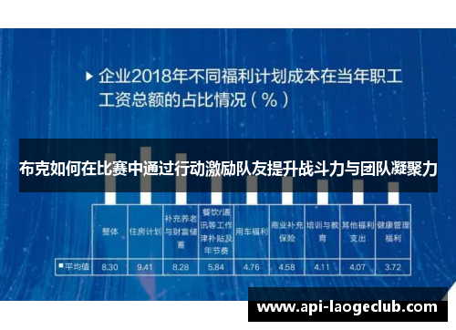 布克如何在比赛中通过行动激励队友提升战斗力与团队凝聚力 布克如何在比赛中通过行动激励队友提升战斗力与团队凝聚力