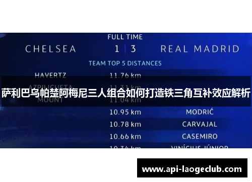 萨利巴乌帕楚阿梅尼三人组合如何打造铁三角互补效应解析