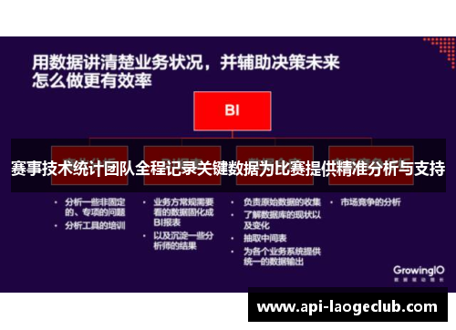 赛事技术统计团队全程记录关键数据为比赛提供精准分析与支持 赛事技术统计团队全程记录关键数据为比赛提供精准分析与支持